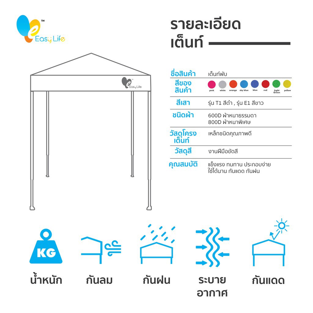 easylife-เต็นท์พับ-แข็งแรง-กางง่าย-กันแดดกันฝน-เต็นท์อเนกประสงค์-เต็นท์ขายของ-เต็นท์ตลาดนัด