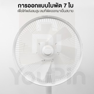 ภาพขนาดย่อของภาพหน้าปกสินค้าXiaomi Mi Inverter DC Fan 1x / tower fan / Floor Fan พัดลมตั้งพื้นอัจฉริยะ ปรับทิศทางลมได้ถึง พัดลมทาวเวอร์ จากร้าน youpin_thailand_store บน Shopee ภาพที่ 1