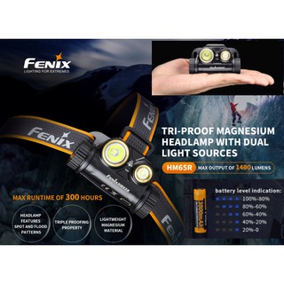 ไฟฉายแบรนด์FENIX รุ่น HM65R คาดหัวเบาคล่องตัว