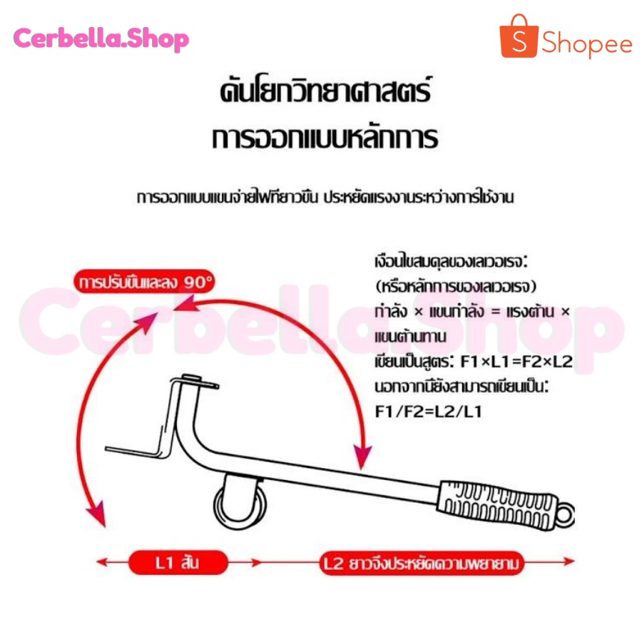 อุปกรณ์ช่วยย้ายของ-ของใช้ในบ้านตัวช่วยยกของ-แม่แรงย้ายของ-แม่แรงยกของ-แม่แรงย้ายตู้-แม่แรงขนย้าย-เครื่องย้ายของ