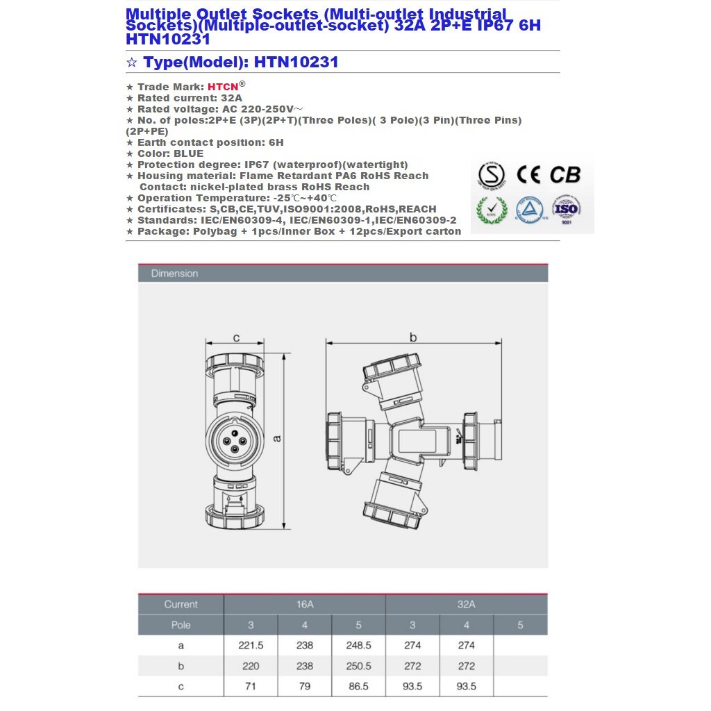 htn0341-ปลั๊กตัวผู้กลางทาง-3p-e-63a-400v-ip67-6h