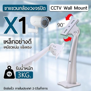 ภาพหน้าปกสินค้าขายึดกล้องวงจรปิด ขาตั้งกล้องวงจรปิดเหล็ก Metal Wall Ceiling Mount Stand Bracket for CCTV Security IP Camera ซึ่งคุณอาจชอบราคาและรีวิวของสินค้านี้