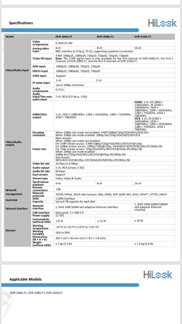 hilook-รุ่น-dvr-208q-f1-4-ชาแนล-รองรับกล้อง-3-ล้าน-ประกัน-3-ปี