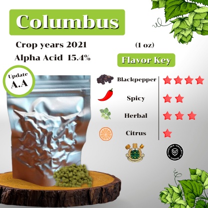 ภาพหน้าปกสินค้าColumbus Hops (1oz) Crop years 2021 (บรรจุด้วยระบบสูญญากาศ)
