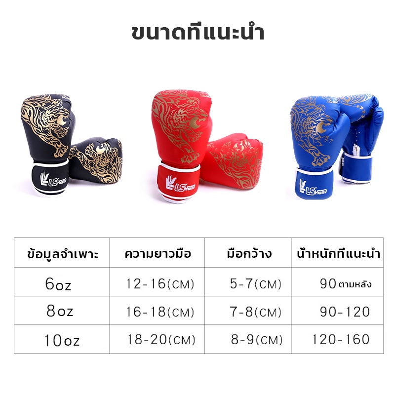 ภาพหน้าปกสินค้านวมชกมวย นวมมวย Boxing Glove รุ่นเด็ก/รุ่นผู้ใหญ่ นวมมวยไทย นวมผู้ใหญ่ ถุงมือมวย หนัง PU จากร้าน superzee42 บน Shopee