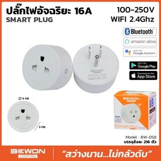 สมาร์ทปลั๊ก Smart Plug BW-D58 Bewon