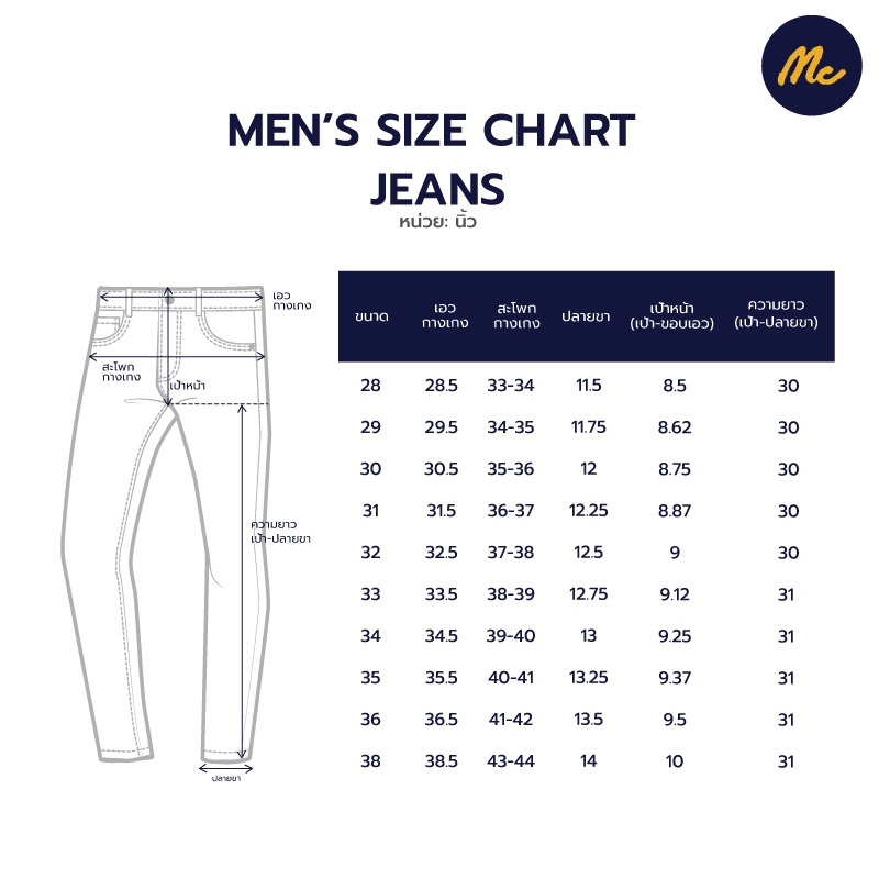 ภาพสินค้าMc JEANS กางเกงยีนส์ แม็ค แท้ ผู้ชาย กางเกงขายาว ทรงขากระบอก สียีนส์เข้ม ทรงสวย MBA3109 จากร้าน mc_jeans_officialstore บน Shopee ภาพที่ 3