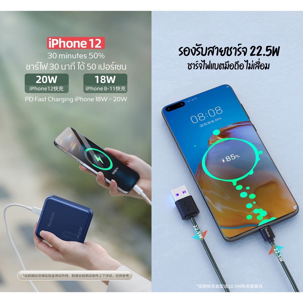 yoobao-mg20-z8-z9-pd22-5w-20000mah-pd3-0-power-bank-แบตเตอรี่สำรอง-ชาร์จเร็ว