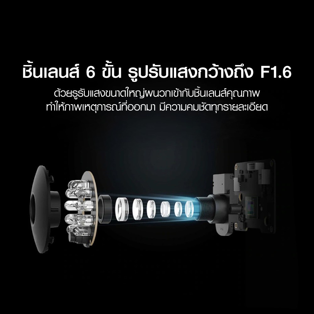 คำอธิบายเพิ่มเติมเกี่ยวกับ Xiaomi Mi Home Security Camera PTZ Pro 2K 1296P (GB V.)รองรับ 5G ประกันร้าน/ศูนย์ไทย