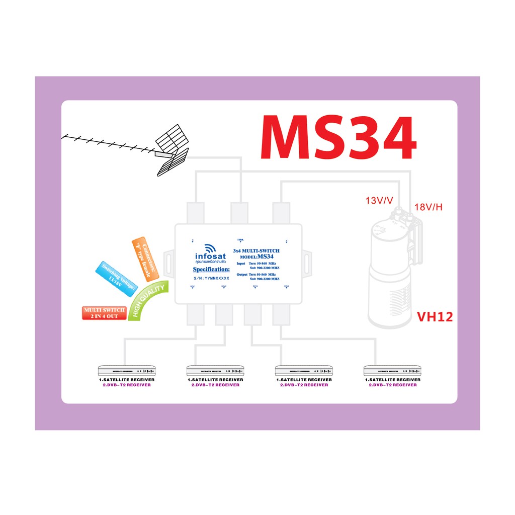 อุปกรณ์แยกสัญญาณ-multi-switch-infosat-รุ่น-ms34-เข้า3-ออก4-รับชมได้อิสระ