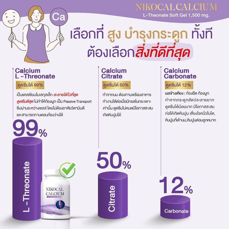 ภาพสินค้าแพคเกตให่45 เม็ด Nikocal Calcium(1ขวดแถมนมเม็ด1ซอง) เพิ่มความสูง แคลเซียมเพิ่มความสูง วิตามินเพิ่มความสูง เห็นผลมี อย จากร้าน tukta_640 บน Shopee ภาพที่ 4