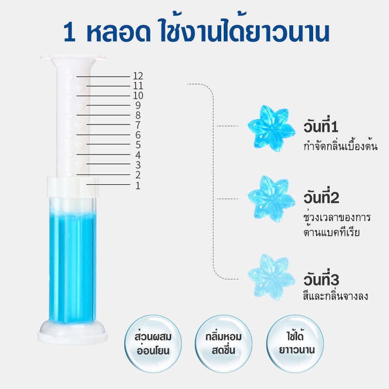 ภาพหน้าปกสินค้าพร้อมส่งkitchenidea/ เจลดับกลิ่นชักโครก Toilet Gel Cleaner เจลหอม ดับกลิ่นห้องน้ำ เจลทำความสะอาด เจลลดคราบ ชักโครก จากร้าน kitchenidea บน Shopee