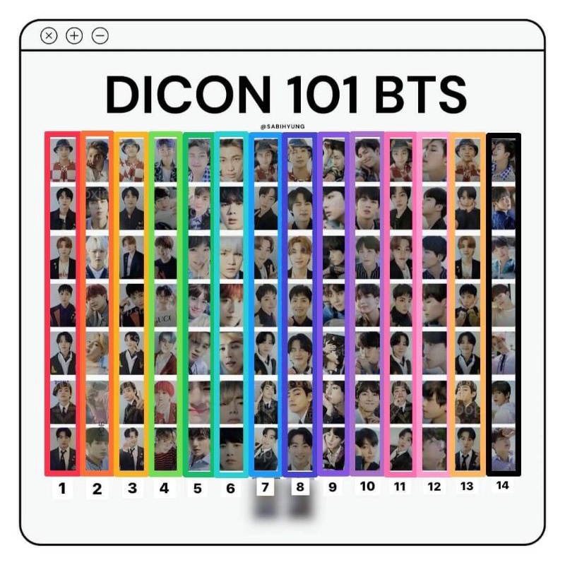 ภาพหน้าปกสินค้าพร้อมส่ง  แยกขายการ์ด DICON BTS บังทัน ของแท้100% จากร้าน thaioil555 บน Shopee