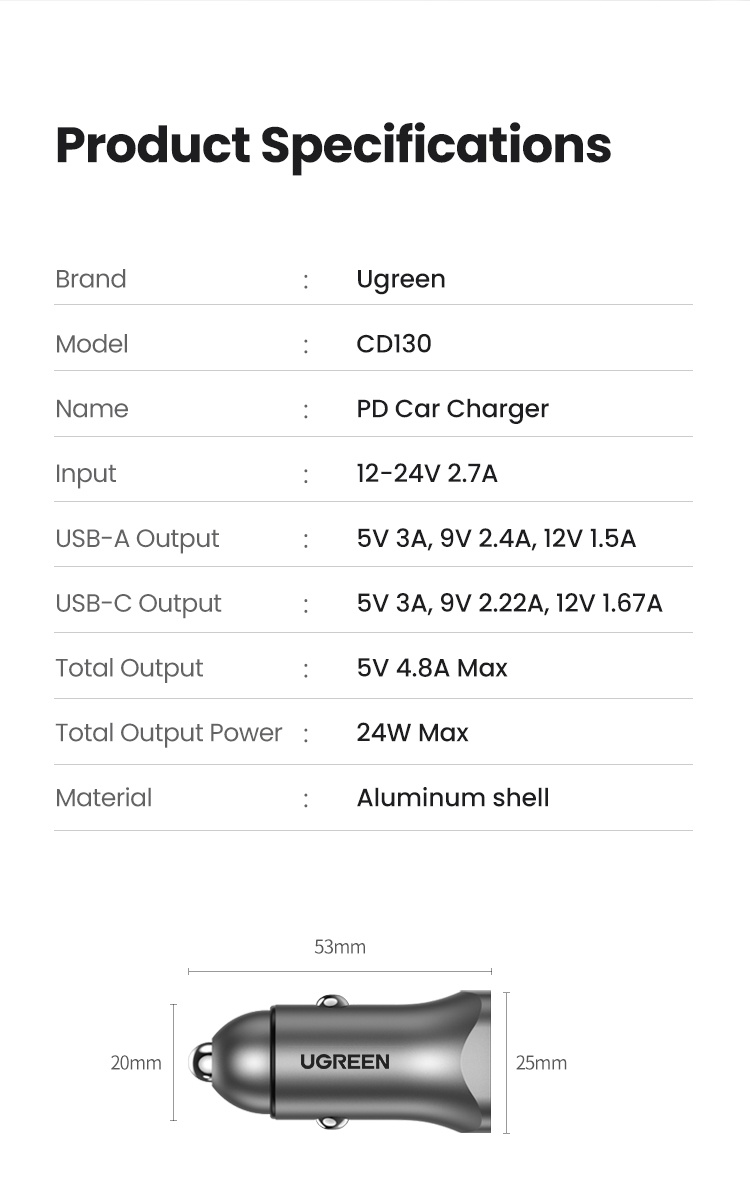 ภาพประกอบของ Ugreen ที่ชาร์จเร็ว 4.0 3.0 QC PD USB ในรถยนต์ สําหรับ iPhone 14/14 Plus/14 Pro/Pro Max