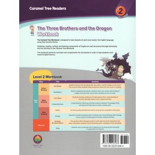dktoday-หนังสือ-caramel-tree-2-the-three-brothers-amp-the-dragon