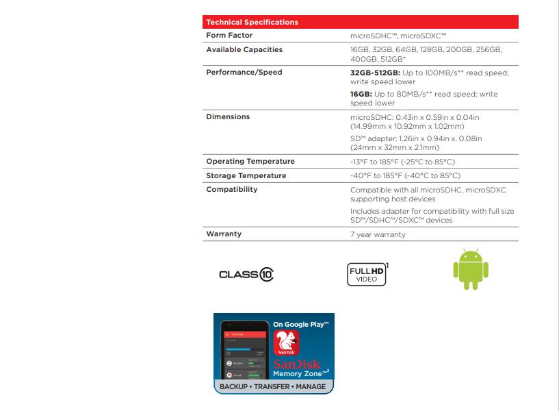 ข้อมูลประกอบของ SanDisk MicroSDHC Ultra ความเร็ว 100MB/S ความจุ 32GB Class10 (SDSQUNR-032G-GN3MN, Micro SD)