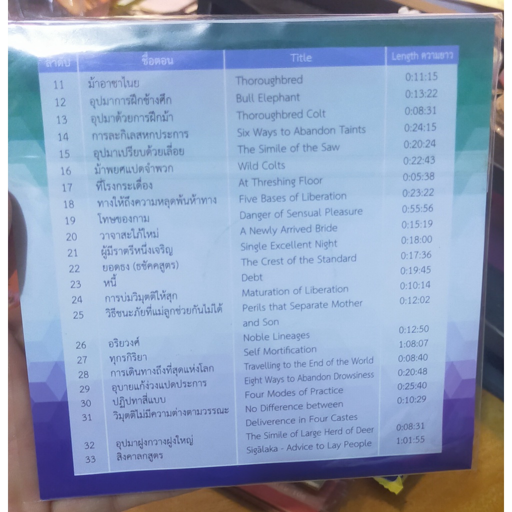 cd-ธรรมะ-เสียงอ่านพระสูตร-ภาษาไทย-อังกฤษ
