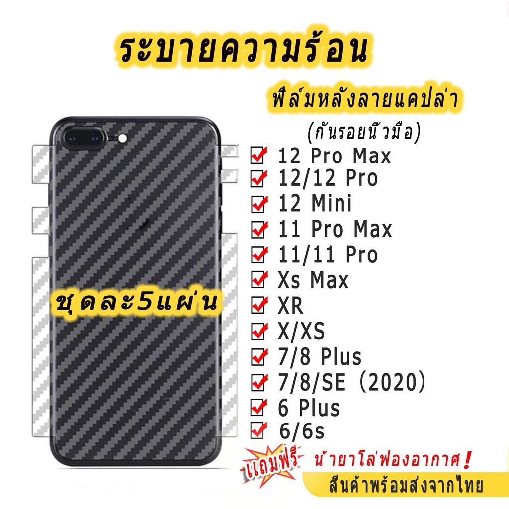 ภาพหน้าปกสินค้า001 ฟิล์มหลังใสเคฟล่า หุ้มรอบเครื่อง สำหรับ iPhone 13 PRO MAX/11 13 12mini 12 pro max/xsmax/6/6plus/7/8plus/se2020