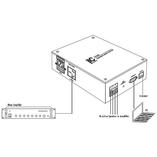 itc-audio-t-6708-ip-network-audio-adapter