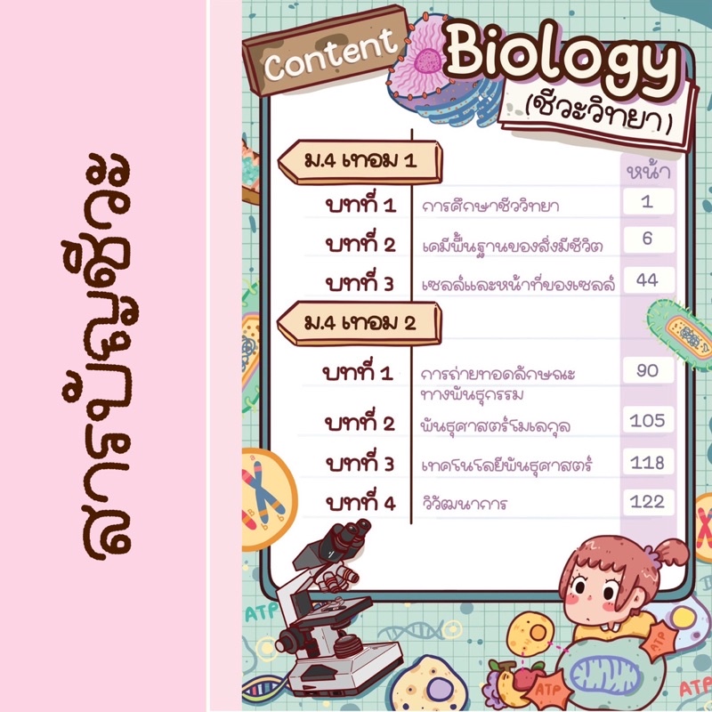 ชีทสรุปชีวะ-ม-ปลาย-ม-4-6-อ่านเพิ่มเกรดและเตรียมสอบเข้ามหาลัย