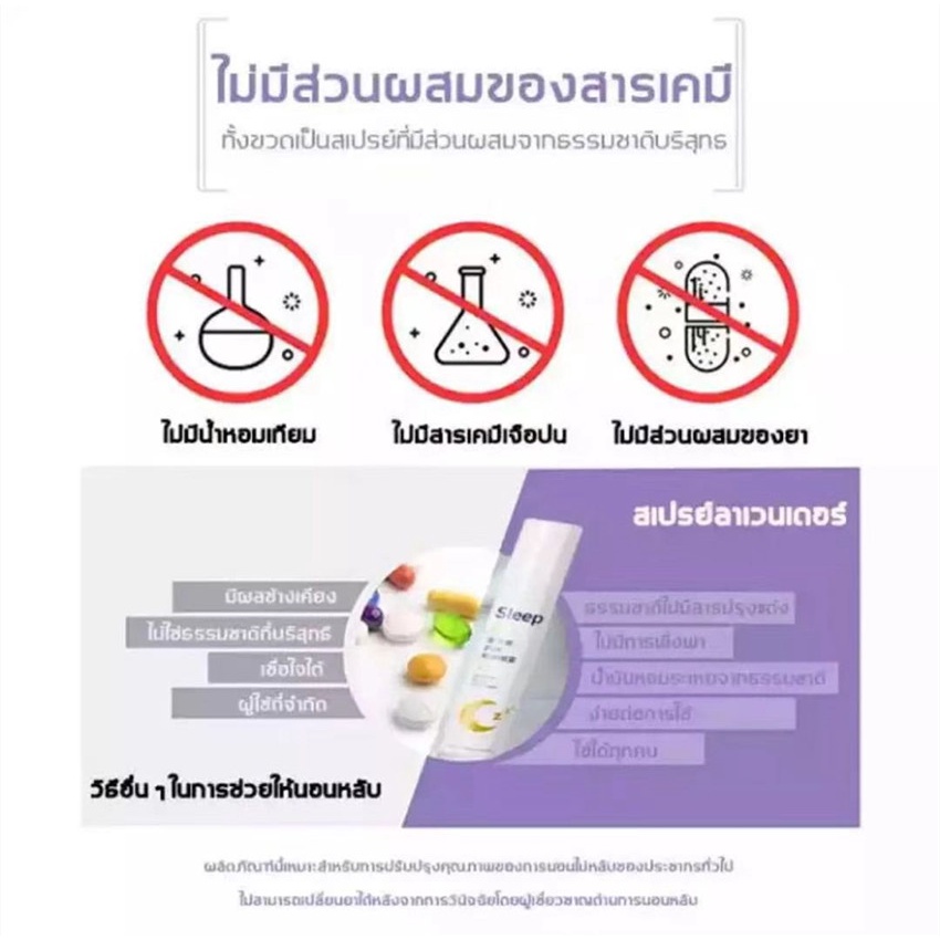 หลับสบาย-สเปรย์นอนหลับ-ช่วยให้นอนหลับสบาย-ลดความเครียด-สารสกัดจากพืชธรรมชาติ-นอนไม่หลับ-สเปรย์ช่วยหลับ-sleep-spray