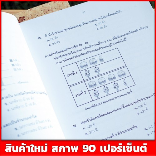 หนังสือม-1-แนวข้อสอบ-ม-1-ทุกวิชาพิชิตข้อสอบเต็ม-100-เกรดเฉลี่ย-4-00-ทุกเทอม-9786162363320