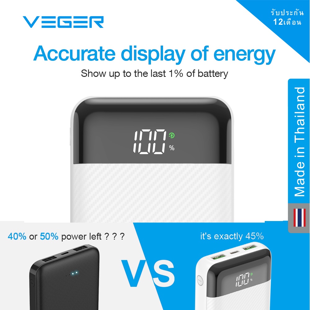 veger-แบตสำรองสำหรับพกพา-power-bank-ความจุ-20-000-mah-จอแสดงแบตแบบดิจิตอล-รองรับ-quick-charge-รุ่น-p20pd-wht