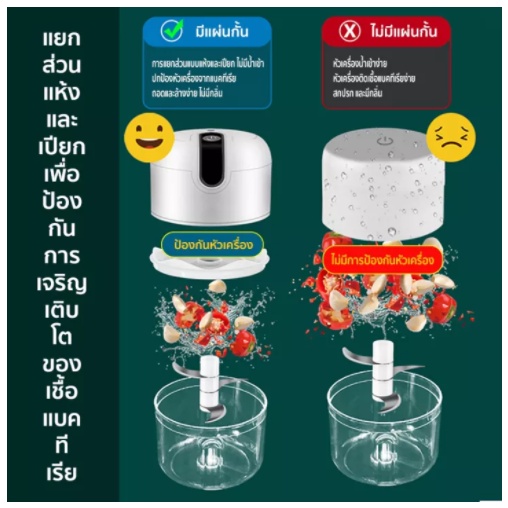 เครื่องบดไฟฟ้า-เครื่องบดสับไฟฟ้า-ทำจากสแตนเลส-3-แฉก-250ml-เครื่องบดเนื้อ-เครื่องบดกระเทียม-เครื่องบดพริก