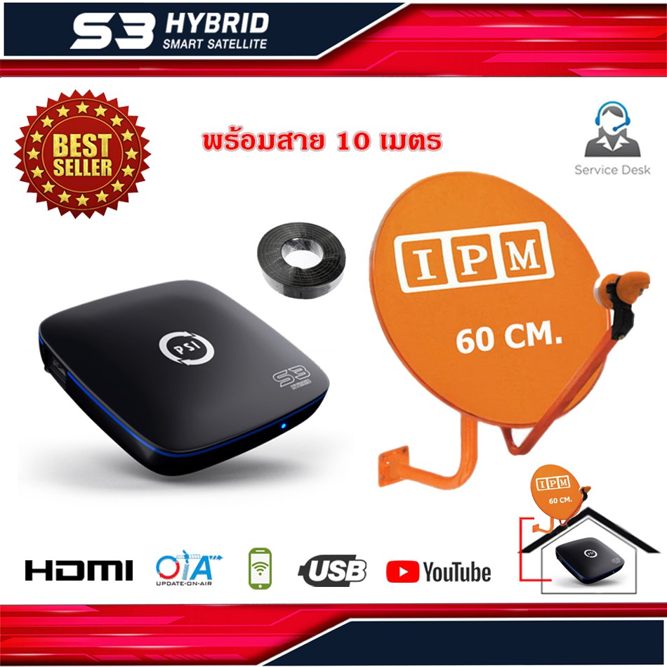 ipm-ชุุดจานดาวเทียม-ku-band-ipm-60cm-psi-s3-hd-พร้อมสาย-10-เมตร