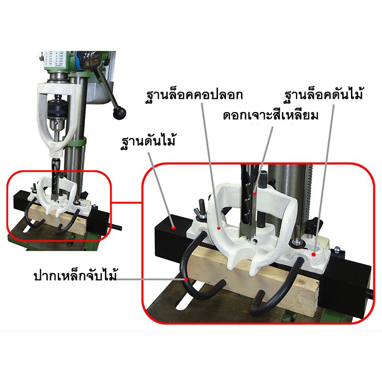 ds09-ชุดแปลงสว่านเป็นแท่นเจาะเดือยไม้สี่เหลี่ยม-พร้อมปากกาจับไม้-ดอกชุด-4-ดอก