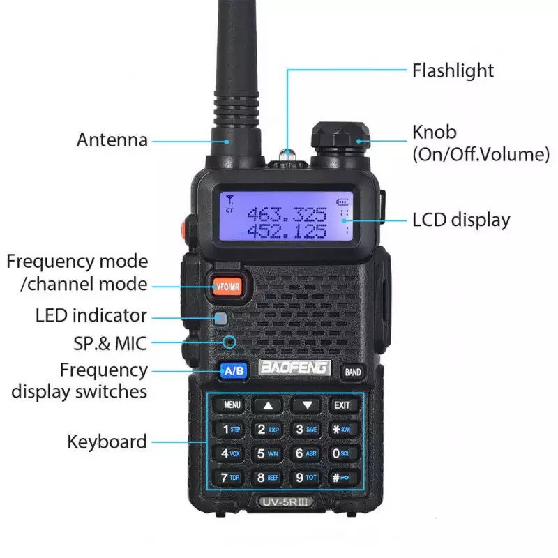 ส่งจากไทย-วิทยุสื่อสาร-baofeng-วิทยุสื่อสารคู่-uv-5r-วอวิทยุสื่อสาร-136-174-400-520mhz-15w-กันน้ำและทนทาน-walkie-icom