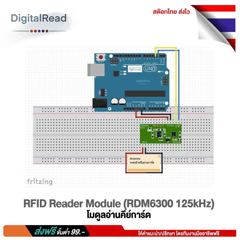 โมดูลอ่านคีย์การ์ด-ความถี่-125-khz-rfid-reader-module-rdm6300-125khz-สต็อกไทยส่งไว
