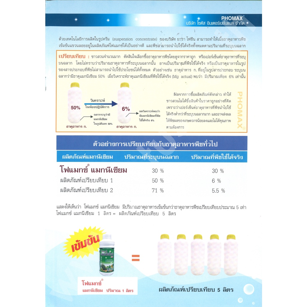 1ลิตร-โฟแมกซ์-โซตัส-เป็นธาตุอาหารเสริมที่จำเป็นสำหรับการเจริญเติบโตของพืช