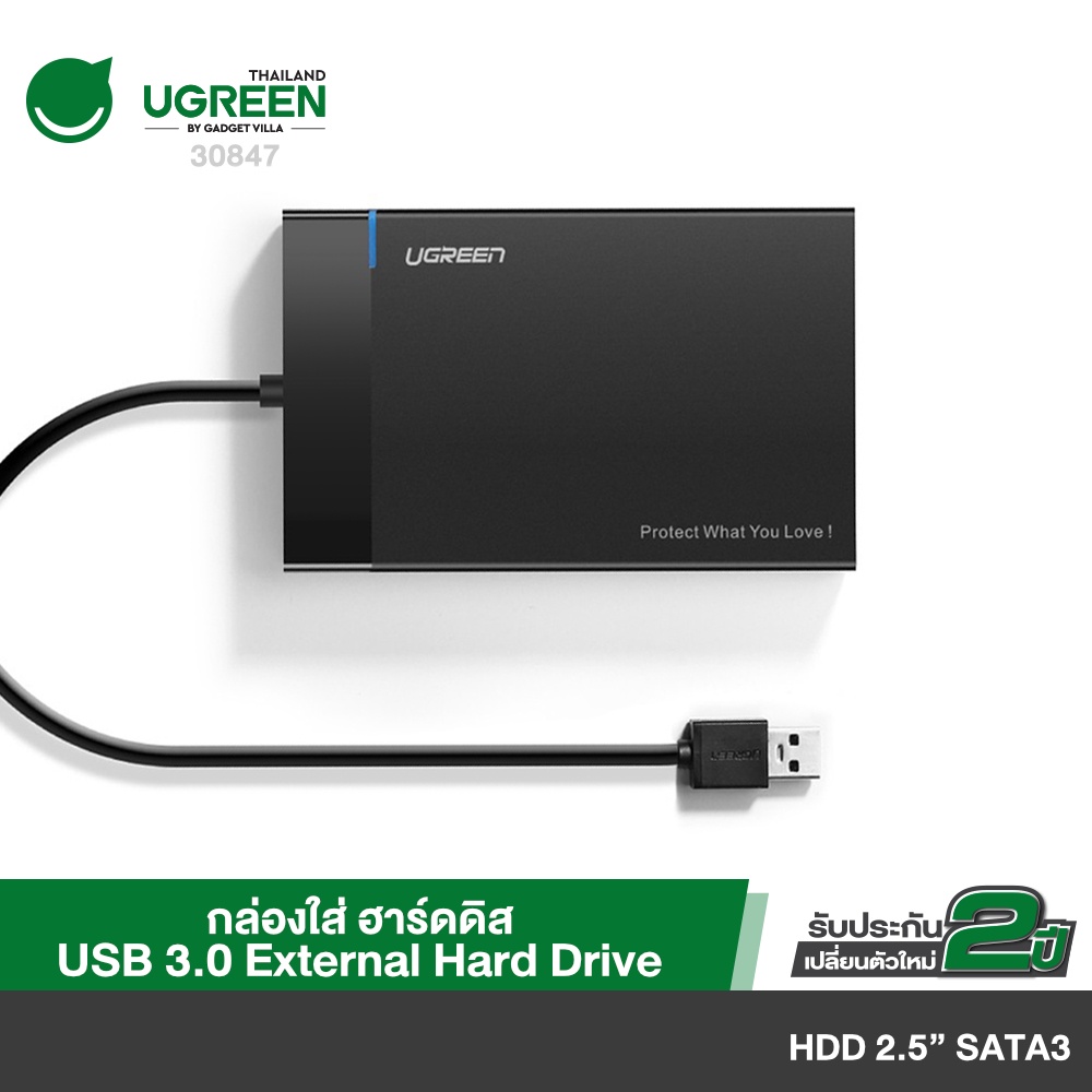 ภาพหน้าปกสินค้าUGREEN USB 3.0 External Box Hard Drive 2.5 กล่องใส่ฮาร์ดดิส External Hard Drive Enclosure Adapter USB 3.0 to SATA Hard Disk Case Housing รุ่น 30847 for Sandisk, WD, Seagate, Toshiba, Samsung , HDD, SSD 6TB กล่องเก็บ hard drive ขนาด 2.5 นิ้ว