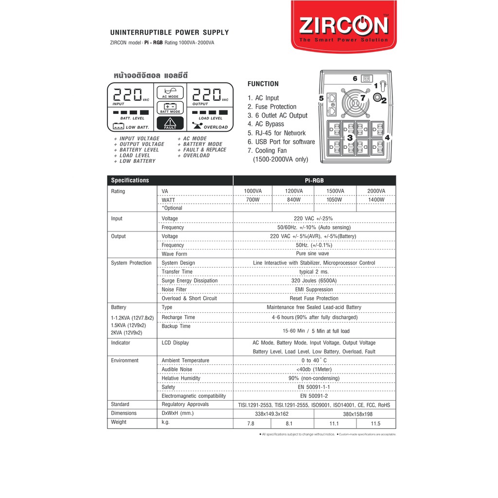 zircon-เครื่องสำรองไฟเกมเมอร์-gaming-ups-รุ่น-pi-rgb-2000va-1400w-สำหรับ-ps4-xbox-server-สั่งได้ครั้งละ-1-ชิ้น