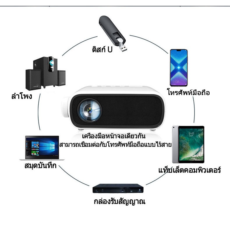 67aav-มินิโปรเจคเตอร์-rigal-projector-yg-280-รุ่นใหม่ล่าสุดปี-2021-ฟังก์ชั่นครบ-กว่าทุกรุ่น-โปรเจคเตอร์พกพา