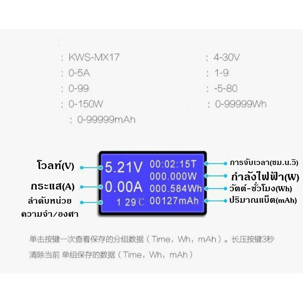 usb-tester-อุปกรณ์ตรวจเช็คค่าพารามิเตอร์ต่างๆของพอร์ต-usb-หรือสายชาร์จ-แสดงค่า-v-a-w-wh-mah-อุณหภูมิ-การจับเวลา