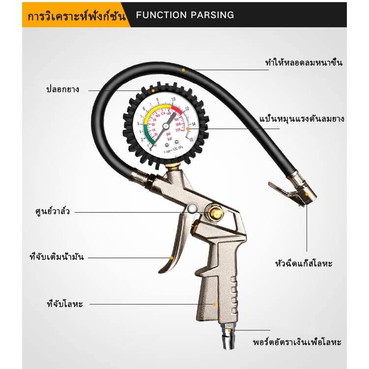 เกจ์เติมลมยาง-วัดลมยางรถยนต์-วัดแรงดันลมยาง-เกจวัดแรงดันลม-หัวเติมลม-หัวเติมลมยางรถ