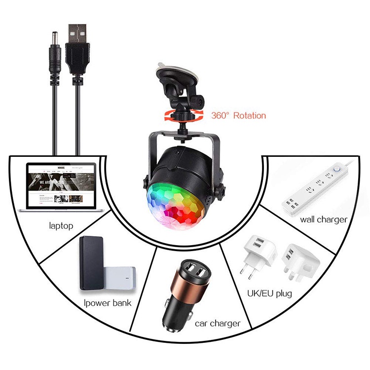 ไฟดิสโก้-ไฟเทค-usb-ปลั๊กไฟบ้าน-กระพริบตามเพลง-3-6-สี-ติดในบ้าน-ติดในรถ