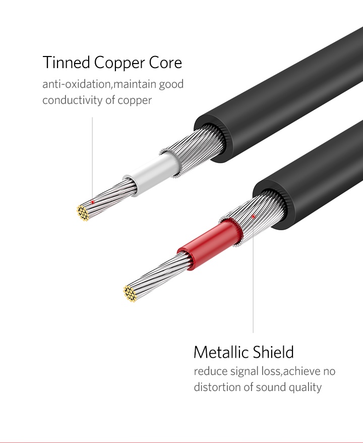 รูปภาพรายละเอียดของ Ugreen 2RCA Male to 2RCA Male สายสัญญาณเสียงสเตอริโอ ชุบทอง สําหรับโฮมเธียเตอร์