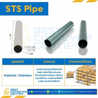 STS Pipe OD28xL4m หนา 0.7 mm.,0.8 mm.,1 mm.,1.2 mm.