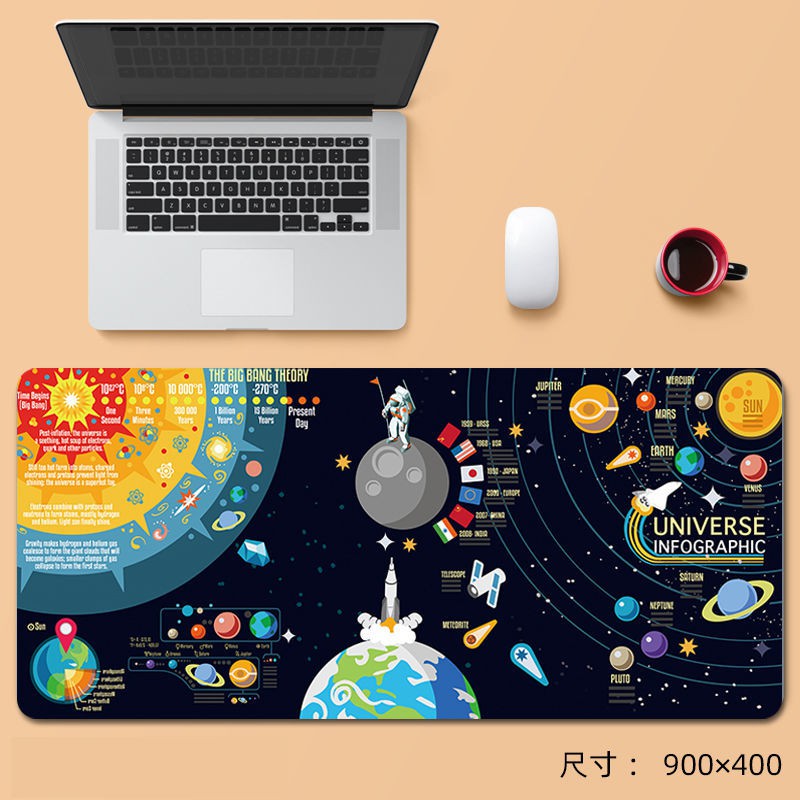 แผ่นรองเมาส์-ที่รองเมาส์-mouse-pad-แผ่นรองเม้าส์ขนาดใหญ่-เมาส์