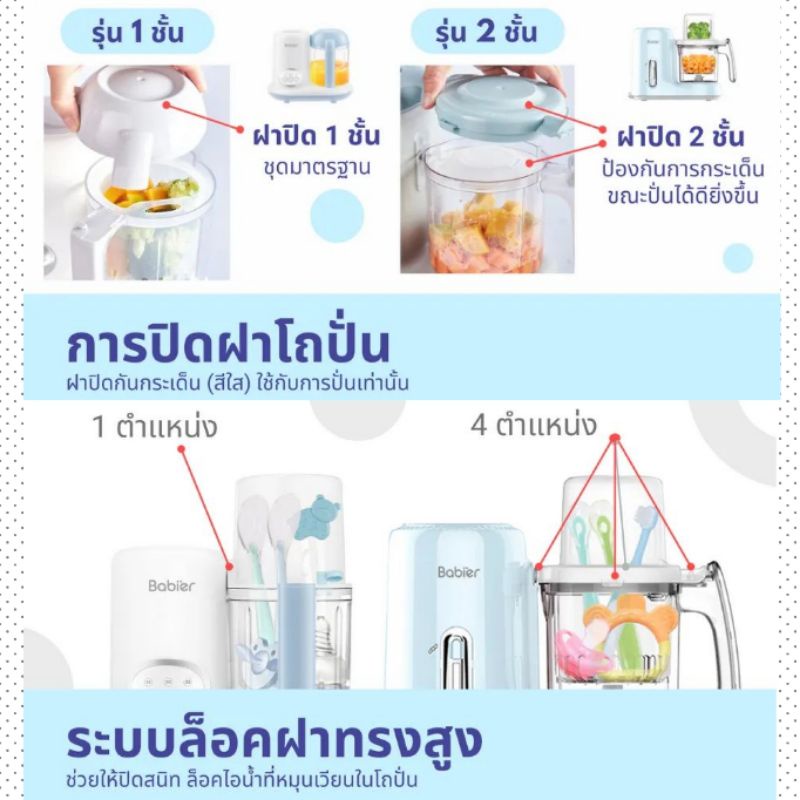 ผ่อน0-มีโค้ด-babier-ยอดนิยม-นึ่ง2ชั้น-เครื่องนึ่งปั่น-รุ่น-br-5800m-สีฟ้ามิ้นท์