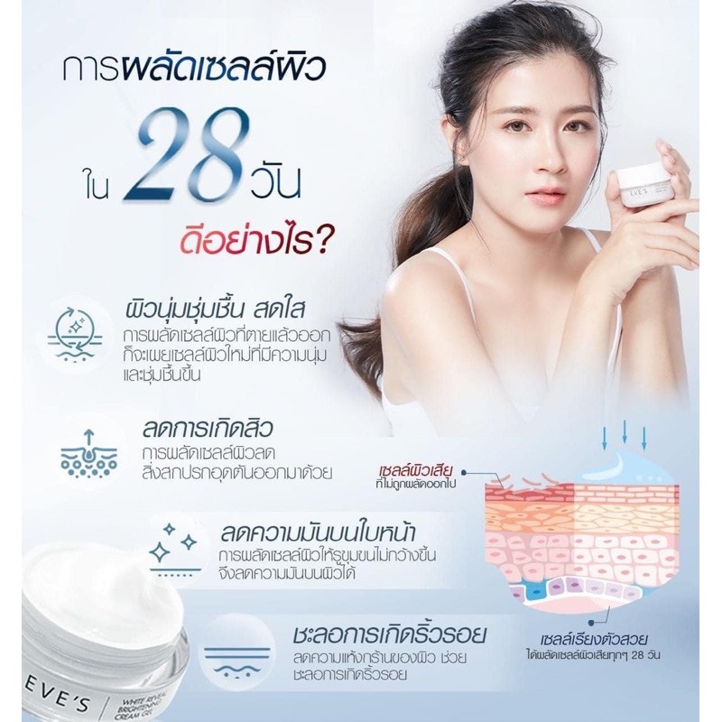 ครีมเจลอีฟ-white-reveal-brightening-creamm-gel-รีวิวจากผู้ใช้จริง-ใช้ดีบอกต่อ-ครีมลบรอยดำ