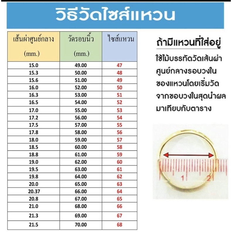 แหวนเงินแท้-92-5-ชุบด้วยทองคำขาว