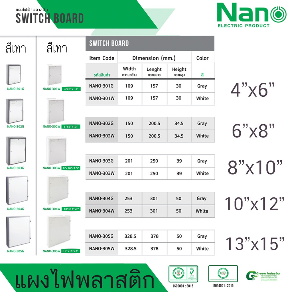 รูปภาพสินค้าแรกของNano แผงไฟฟ้าพลาสติก แผงพลาสติก แผงไฟ สีขาว สีเทา Nano-301 -305