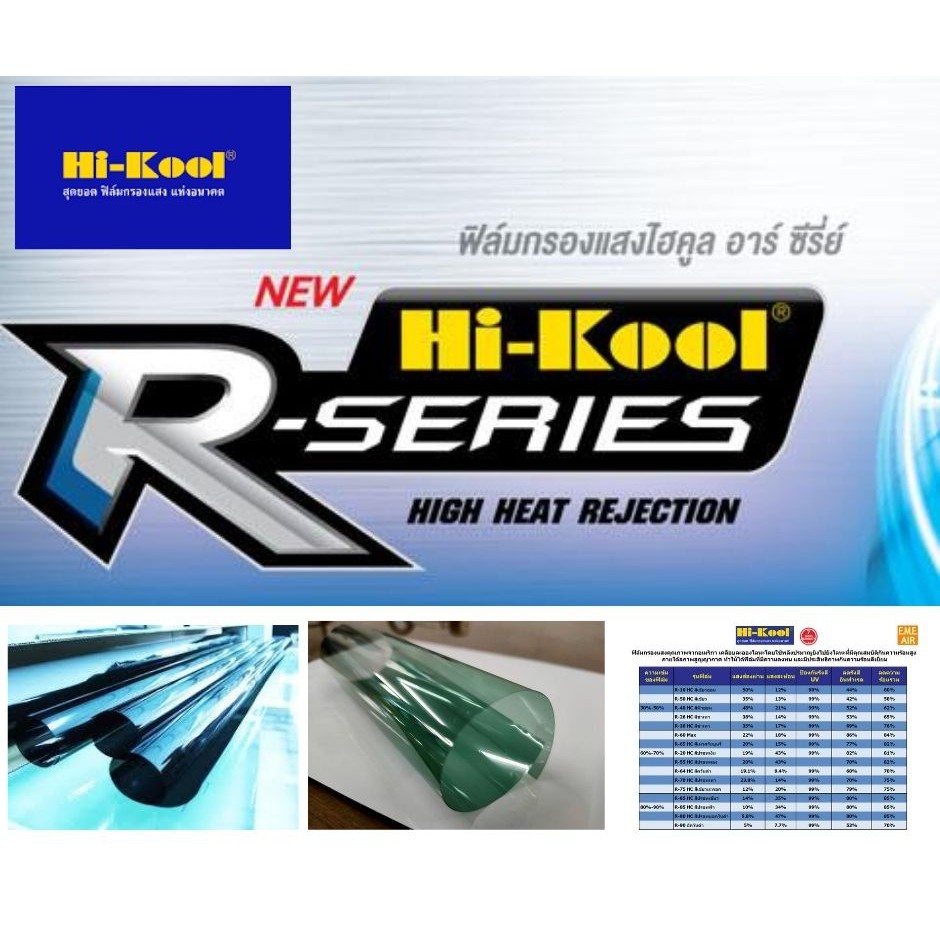 ฟิล์มกรองแสง-hi-kool-รุ่น-r-series