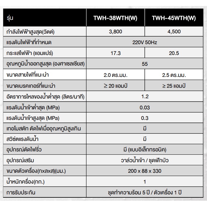 toshiba-เครื่องทำน้ำอุ่น-twh-45wth-4-500-วัตต์-สีขาว