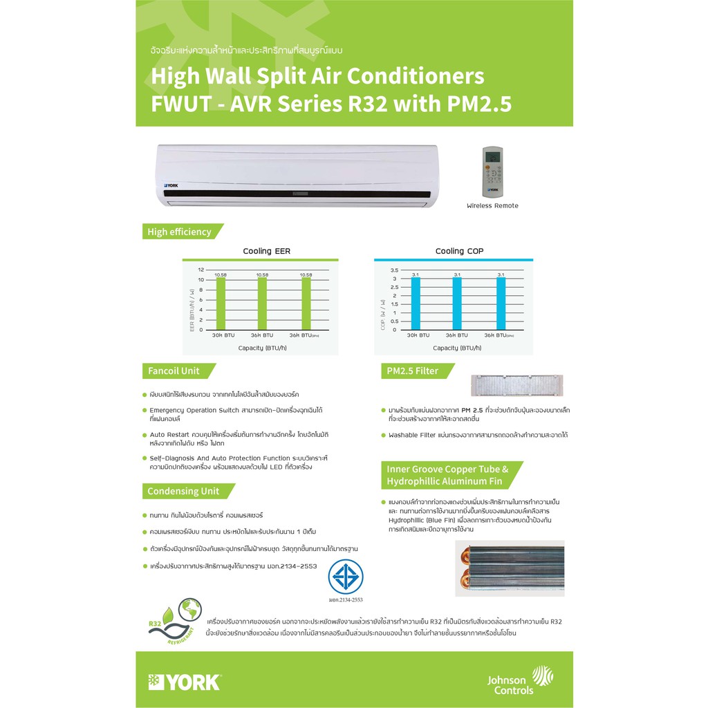 แอร์-ยอร์ค-york-รุ่น-fwut-แอร์ติดผนังขนาดใหญ่-30000-btu-และ-36000-btu-สำหรับห้องขนาดใหญ่-กิจการร้านค้า