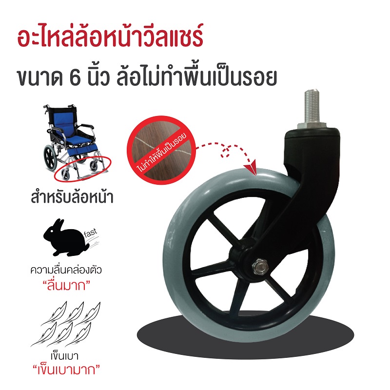 ล้อวิลแชร์-6-150มม-รุ่นwheel-chair-สกรูมาตรฐาน-ล้อรถเข็นผู้ป่วย-ล้อรถเข็นวิลแชร์-ล้อหน้ารถเข็นวิลแชร์-ล้อรถเข็นคนพิการ